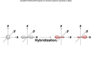f10-10_formation_of_sp_