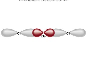 f10-11_the_linear_geome
