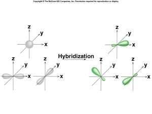 f10-12_formation_of_sp2