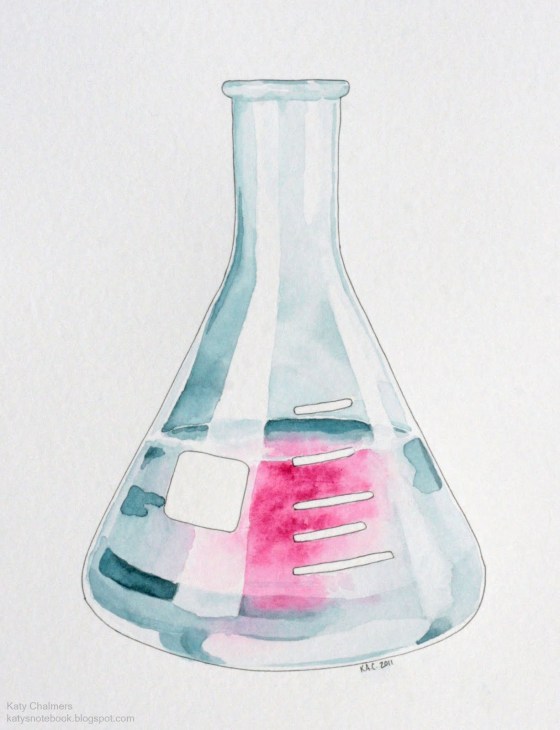 titration