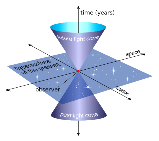 675px-world_line2-svg