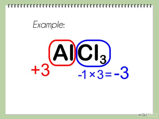 alcl3