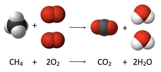 combustion_reaction_of_methane